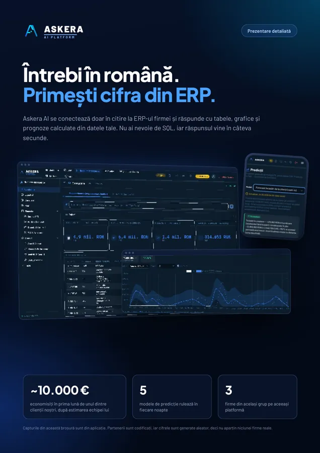 Askera AI, prezentare detaliată