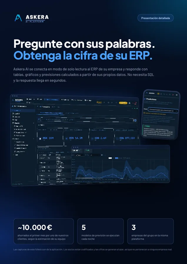 Askera AI, presentación detallada