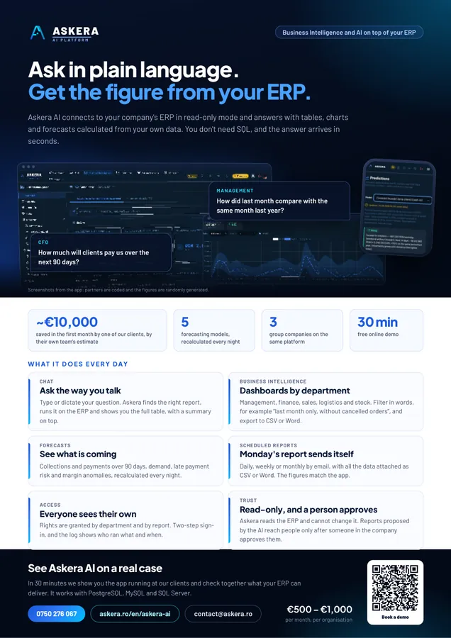 Askera AI on one page