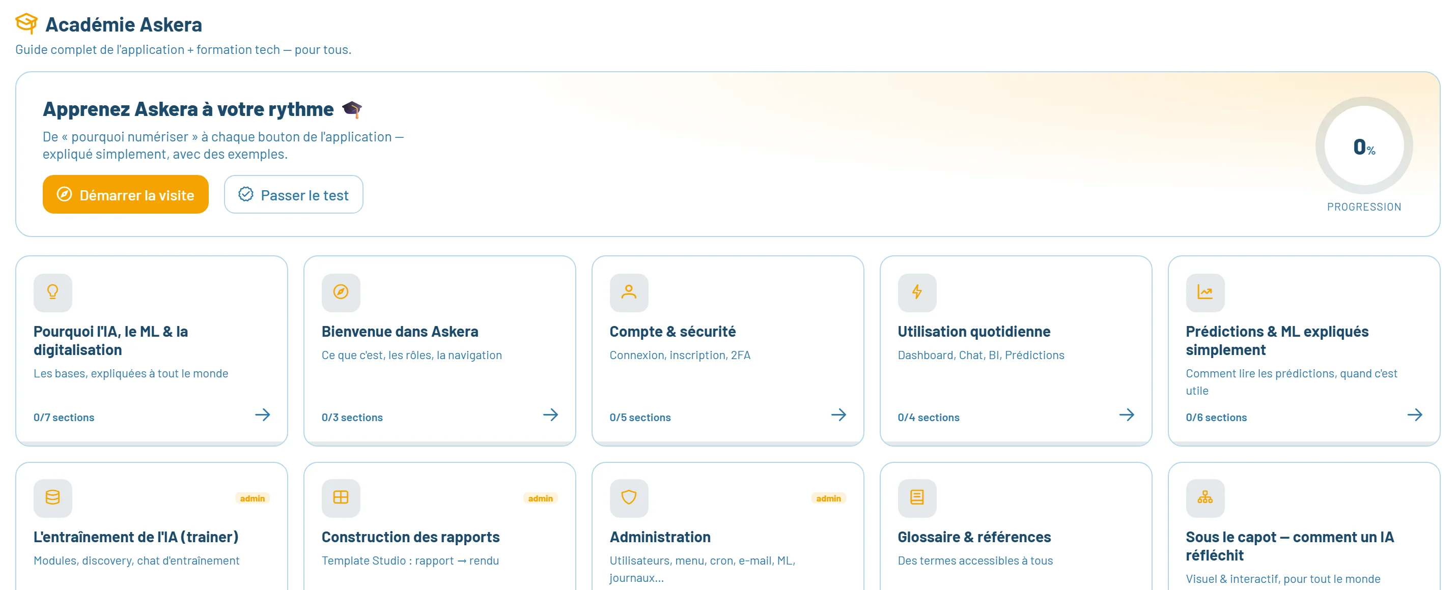 L’Académie dans Askera AI : les chapitres et la progression de lecture