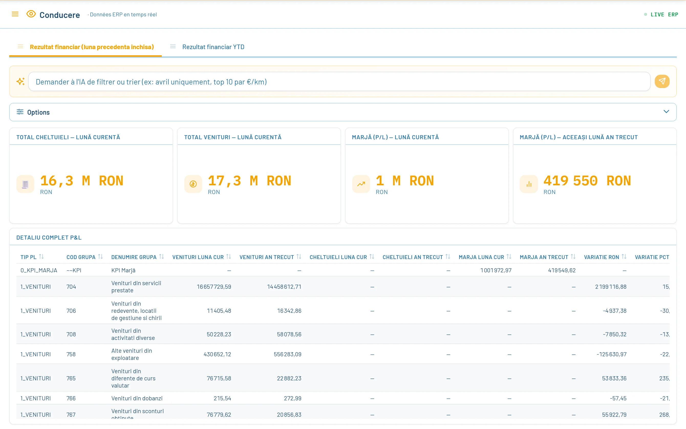 Le tableau Direction dans Askera AI : charges, produits et marge du mois en cours, avec le détail du compte de résultat par groupe de comptes