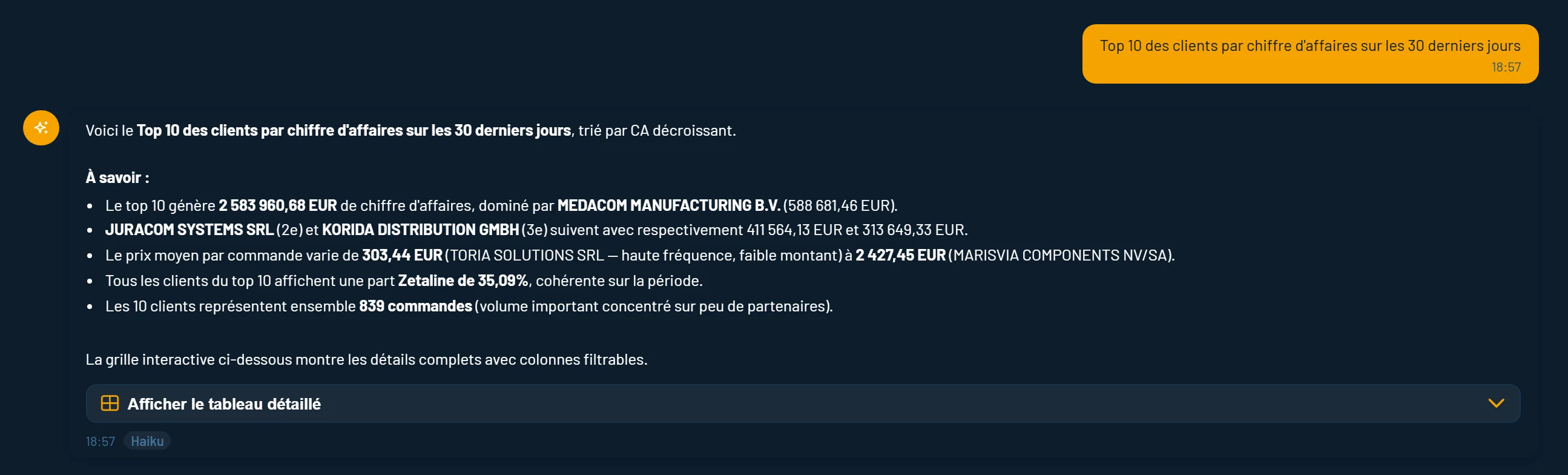 La réponse du chat à la question sur les meilleurs clients : résumé rédigé et tableau détaillé