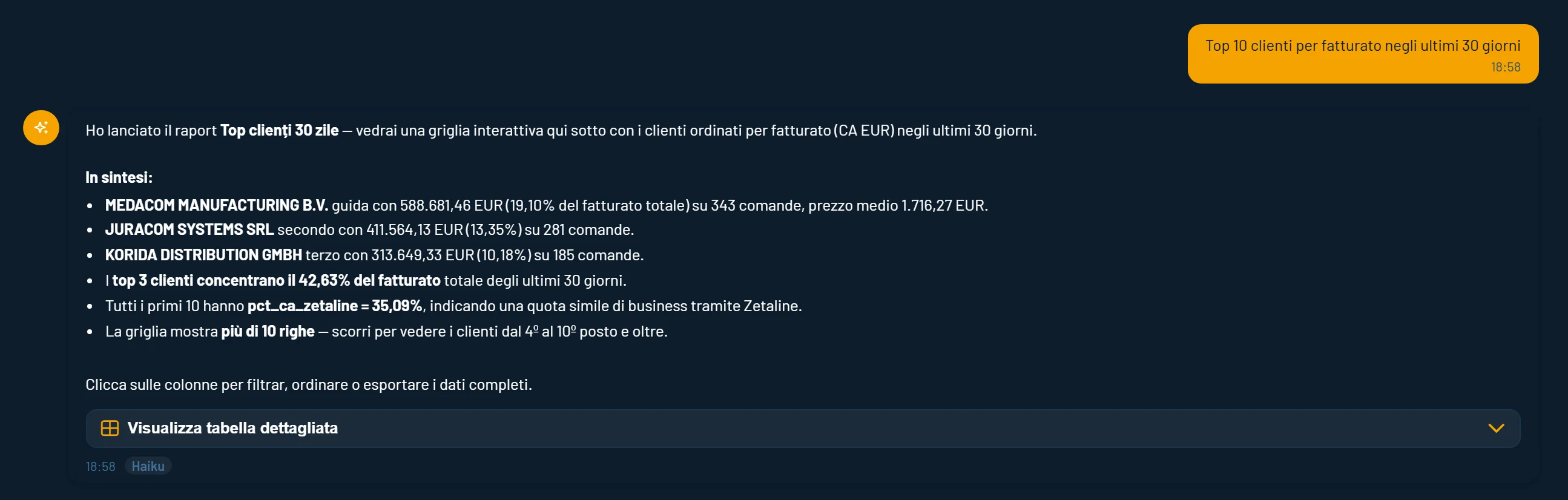 La risposta in chat alla domanda sui clienti principali: riepilogo scritto e tabella di dettaglio
