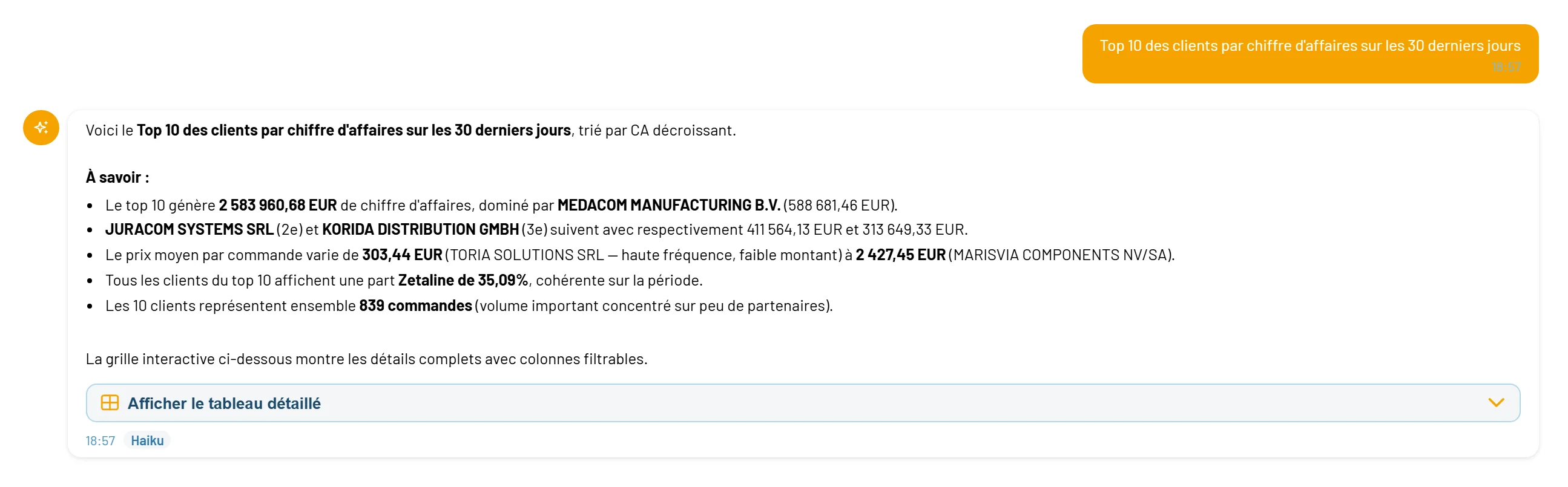 La réponse du chat à la question sur les meilleurs clients : résumé rédigé et tableau détaillé